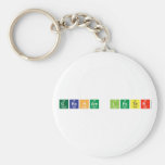 Graham Lester  Keychains