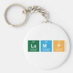 Lamp  Keychains