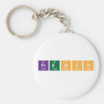 French  Keychains