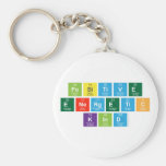 Positive
 Energetic
 Kind  Keychains