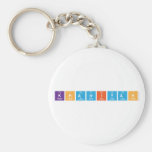 Khairiyah  Keychains