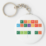 Giorni
 Migliori
 
 Elle gi
   Keychains