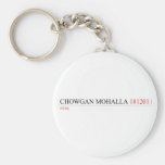 Chowgan mohalla  Keychains