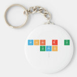 What r U
 Upto
   Keychains