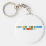 Happy Birthday 
 Dorian
   Keychains