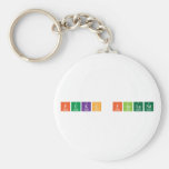 fukc finland  Keychains