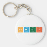 Sedef  Keychains