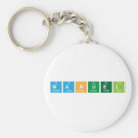 Manuel  Keychains