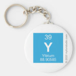 Y  Keychains