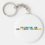        NUSAYBINDE De
 YKS SINAVI YAPILSIN  Keychains