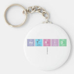 Astrid
   Keychains