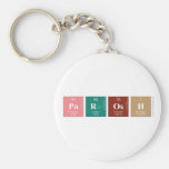 Porosh  Keychains