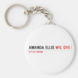 Amanda Ellis  Keychains