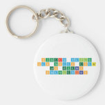 Nuestros Waflles 
 han pasado todas
  las pruebas 
 organolepticas  Keychains