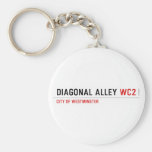 Diagonal Alley  Keychains