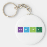 Nadine  Keychains