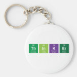 thinker  Keychains