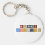 MOHAMED
 BELFQUIH  Keychains