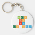 SNEH
 IS 
 HERE
 TO STAY  Keychains