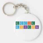 Eddie
 McKenna
   Keychains