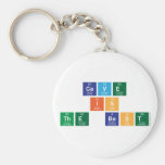 Cave
 Is
 The best  Keychains