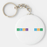 Thank  you  Keychains