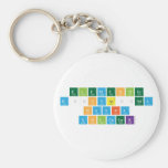 Elementler 
 Dünyasında 
 Hayata 
 Yolculuk   Keychains