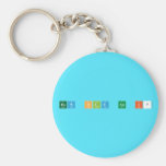 how old am i?  Keychains