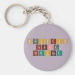 Periodic
 Table
 Writer  Keychains