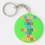 Happy
 New
 Year
 My
 Brothers
 And
 His
 Sisters   Keychains