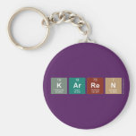 KArReN  Keychains
