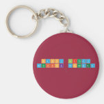Happy birthay
 Mouffok mohammed
   Keychains
