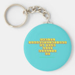 Daniel
 Congratulations
 On your
 gcse 
 results
 xx  Keychains