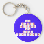 Ny
 RANGERS
 CELEBRATE
 90
 YEARS
 1926-2016  Keychains