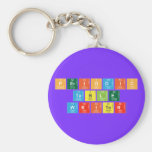 Periodic
 Table
 Writer  Keychains