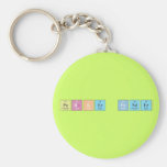 Parker Ponder  Keychains