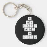 In 
 pain
  because 
 theres 
 no 
 caffein
   Keychains