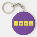 John  Keychains