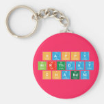 Happy 
 Birthday
 Chandni  Keychains