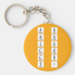 P S
 H u
 I c
 L k
 L s
 Y !  Keychains