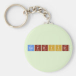 CAYDIID  Keychains