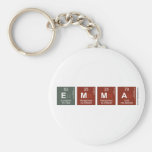 Emma  Keychains