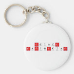 Edible
 Engi|nee|ri|ng  Keychains
