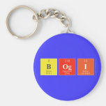 Bogi  Keychains