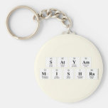 Satyam
 Mishra  Keychains