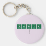 VALERIA
   Keychains
