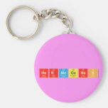 
 Hermogenes  Keychains