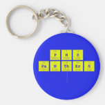 PH|S
 PaNThErS
   Keychains