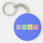 SIMRAN  Keychains