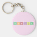 Nikhitha   Keychains